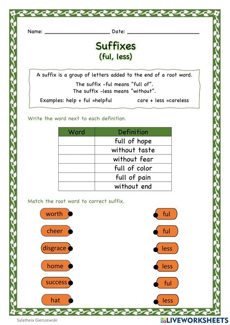 Suffix Worksheets Tutoring Hour Suffix Ful Worksheet - Suffix Ful Worksheet