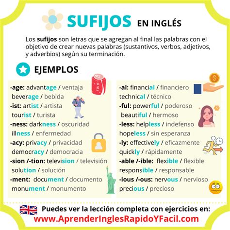 Sufijos En Ingles