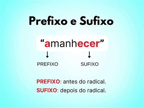 Sufixo E Prefixo
