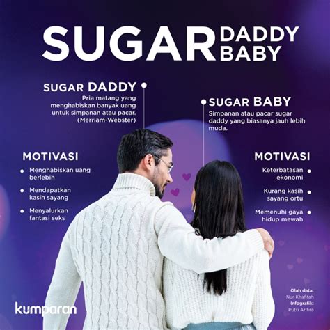 sugar daddy artinya