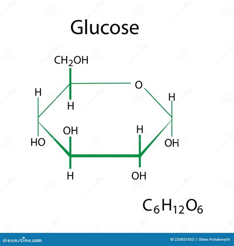 Sugar Molecular Formula