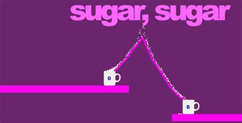 Sugar Rush Cool Math   Jelly Sugar Rush Play At Math Cool Game - Sugar Rush Cool Math