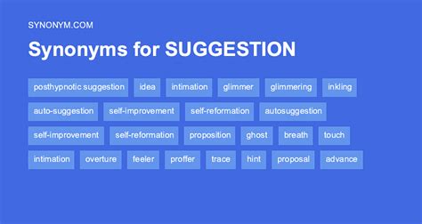 Suggestion Synonym