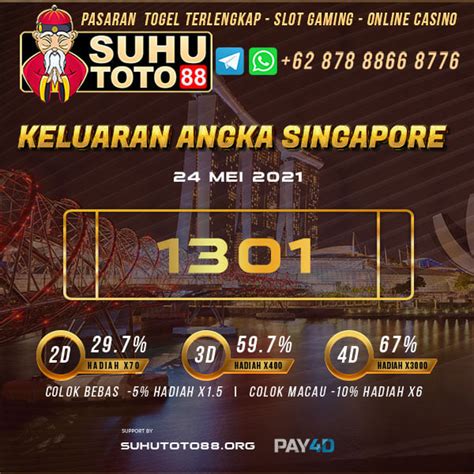 SUHUTOTO88 HARINI - dengan teknologi 4d inovatif, pengalaman bermain