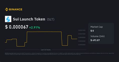 Sui Sui Live Coin Price Charts Markets Amp Sui Coin Live - Sui Coin Live