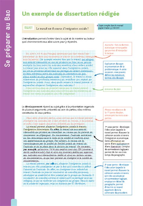 Sujet De Dissertation Fran Ais Bac Corrig