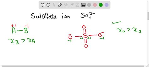 Sulfate Ion Charge