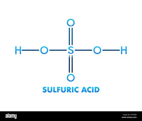 Sulphuric Acid Structure
