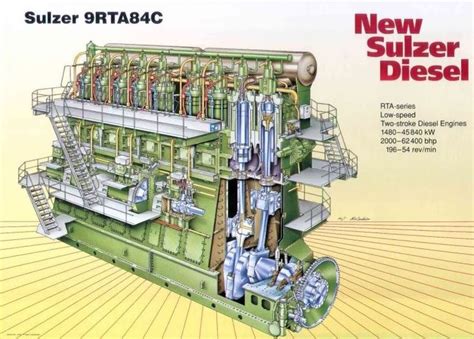 Sulzer Diesel Engine 