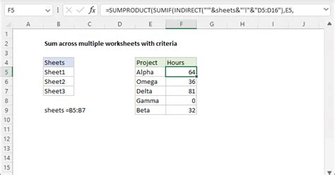 Sum Across Multiple Worksheets With Criteria Exceljet Sum Up Worksheet - Sum Up Worksheet