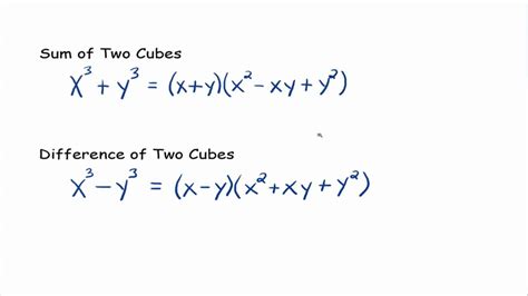 Sum And Difference Of Cubes Wyzant Ask An Sums And Differences Of Cubes Worksheet - Sums And Differences Of Cubes Worksheet