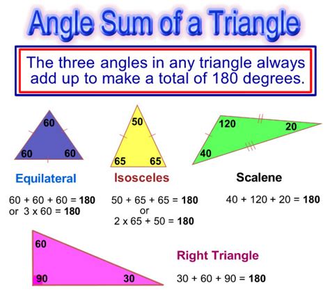 Sum Of Interior Angles A Triangle Worksheet Pdf Interior Angles Of Triangles Worksheet - Interior Angles Of Triangles Worksheet