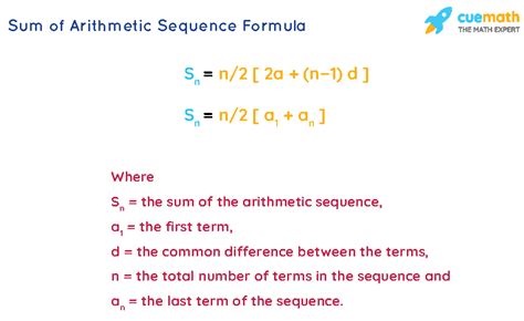Sum Of Sequence Formula