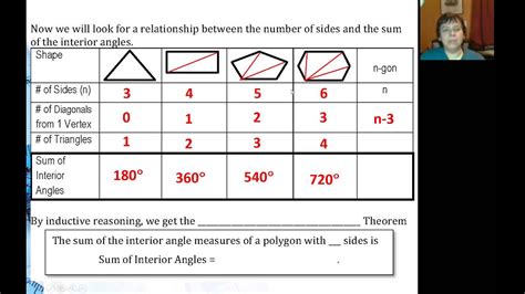 Sum Of The Interior Angles Of A Triangle Sum Of Interior Angles Worksheet Answers - Sum Of Interior Angles Worksheet Answers