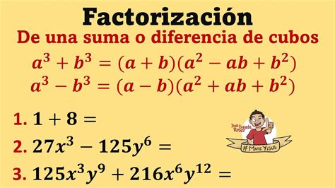 Suma De Cubos