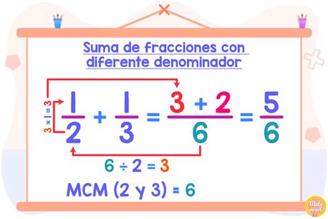 Suma De Fracciones