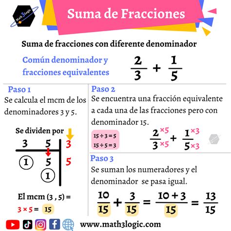Suma De Fracciones Equivalentes