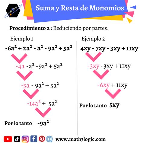 Suma De Monomios