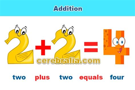 Suma En Ingles