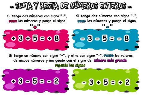 Suma Y Resta De Numeros Enteros