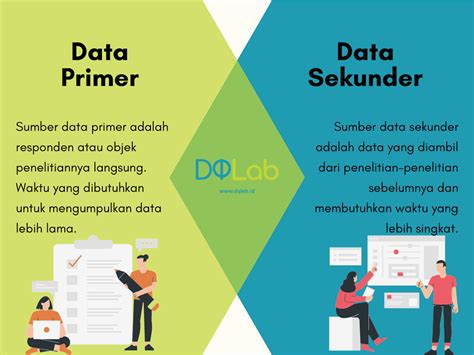sumber data primer dan sekunder | Bercak kuning di kelopak mata waspadai gangguan