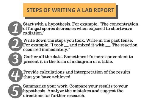 Summary An Experiment Procedure Writing An Academic Term Science Experiments Procedures - Science Experiments Procedures