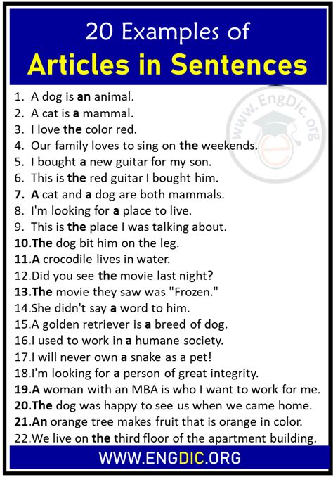 summary examples of articles sentences