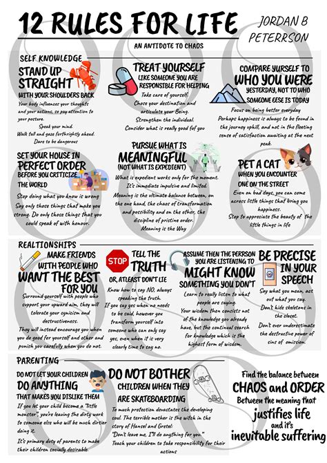 Summary Of 12 Rules For Life An Antidote To Chaos By Jordan B Peterson