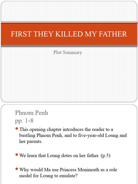 Summary Of First They Killed My Father