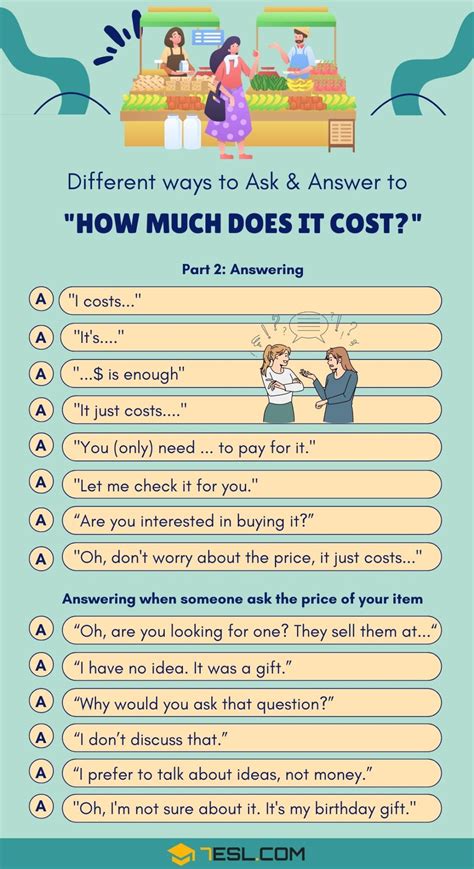 Summary Of How Much Does A Man Need