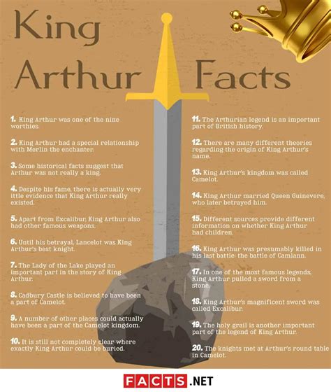 summary of king arthur biography