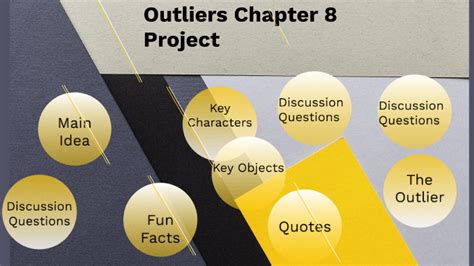 Summary Of Outliers Chapter 8