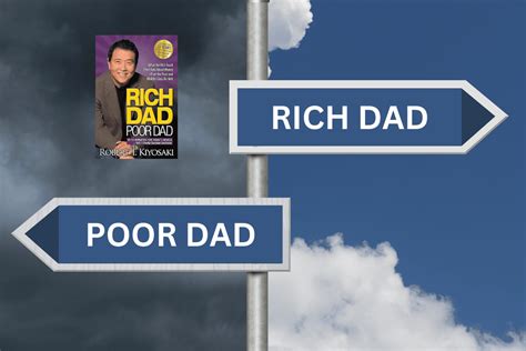 Summary: Rich Dad, Poor Dad: Review And Analysis Of Kiyosaki And Lechter's Book