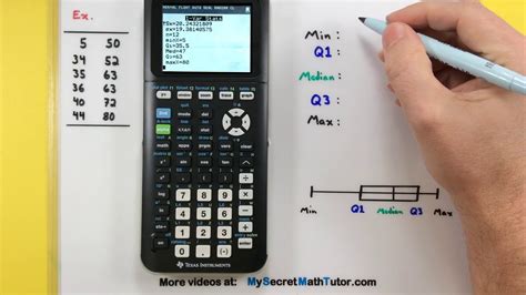 Summary Statistics Calculator   5 Number Summary Calculator - Summary Statistics Calculator