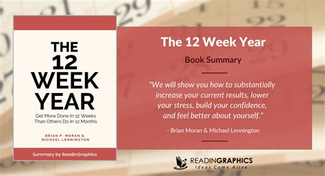 Summary: The 12 Week Year: Review And Analysis Of Moran And Lennington's Book