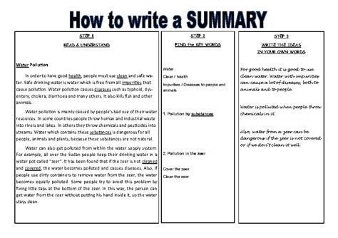 Summary Writing The Easy Way A Touch Of Writing A Summary 4th Grade - Writing A Summary 4th Grade