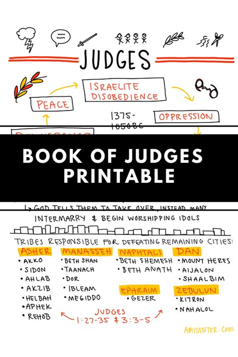 Download Summary Of The Book Judges By Chapter 