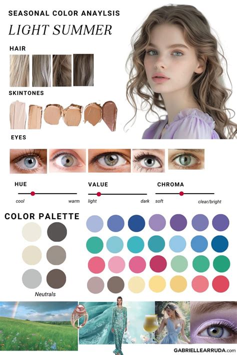 summer color analysis