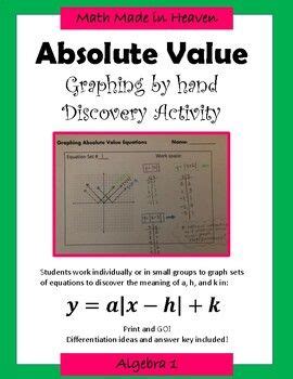 summer math projects for algebra 1