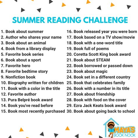 Summer Reading Challenge 1 8211 Kindergarten List 8211 Summer Reading List Kindergarten - Summer Reading List Kindergarten