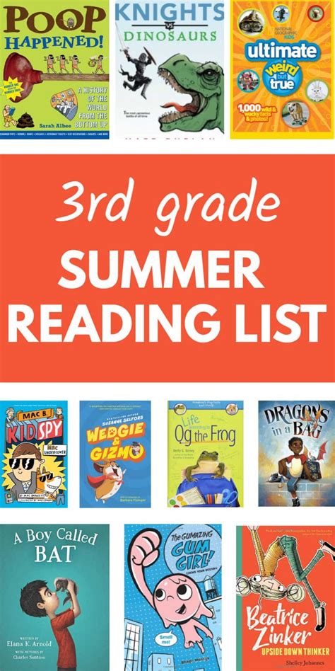 Summer Reading For Children Entering 4th Grade Librarymom 4th Grade Summer School - 4th Grade Summer School