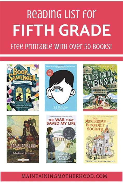Summer Reading List For 5th Grade The Ultimate Fifth Grade Summer Reading List - Fifth Grade Summer Reading List