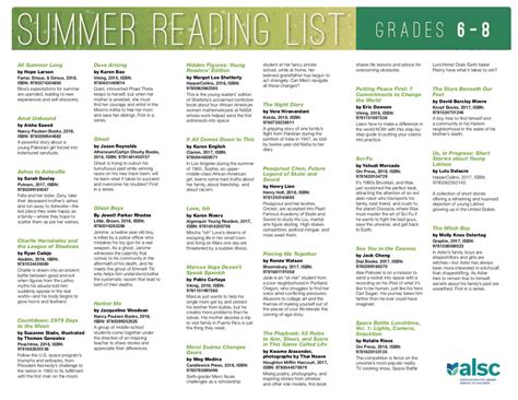 Summer Reading List For Grades K 2 Mommy Summer Reading List For Kindergarten - Summer Reading List For Kindergarten