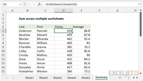 Summing Data From Multiple Worksheets In A Workbook Sum It Up Worksheet - Sum It Up Worksheet
