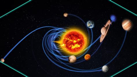 Sun Galaxy