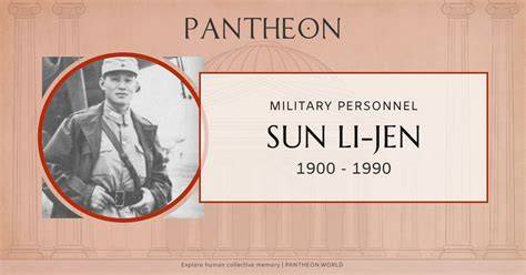 sun li jen biography template