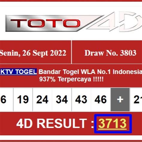 SUNEO4D RECOMMENDED : Situs Permainan Online Terbaik dan Terbesar Se Indonesia
