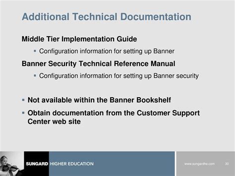 Full Download Sungard Banner Documentation 