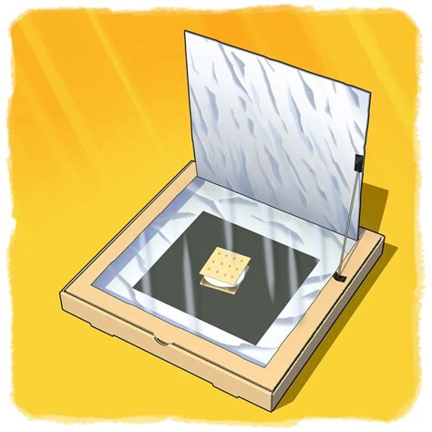 Sunny Science Build A Pizza Box Solar Oven Science Solar Oven - Science Solar Oven
