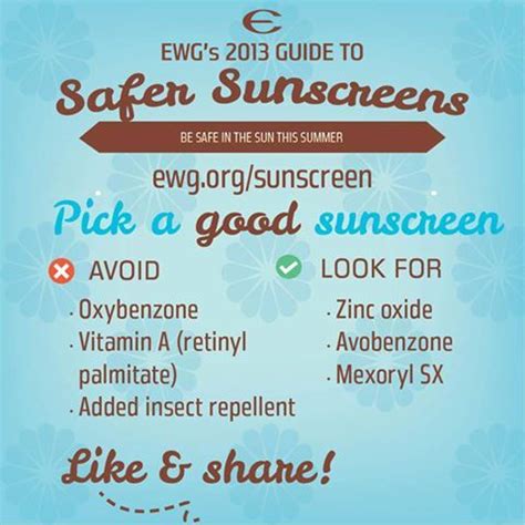 Sunscreen Guide Rated By Scientists Ewg Environmental Working Sunscreen Science - Sunscreen Science